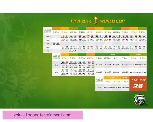 FIFA国际比赛日赛程总览聚焦足球五大赛事看点全面解析与前瞻